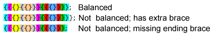 The appearance of code when its braces are balanced and unbalanced